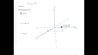 Plot Points in 3D