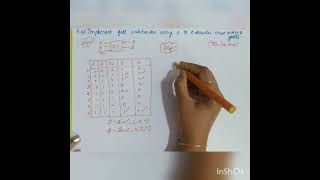 Implement full subtractor using 3 to 8 decoder and NAND gates