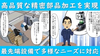 有限会社三陽鉄工所｜高品質な精密部品加工を実現！最先端設備で多様なニーズにお応えいたします！