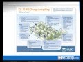 ICD-10 Webinar - Are You Prepared For The Change? (Full Version)