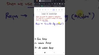 What is loop in JavaScript? | Tech Tutorial | Praveen Kumar