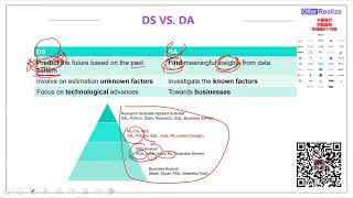 [OfferRealize]为什么Machine Learning是DS春招面试核心？