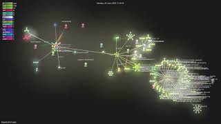 CorentinTh/it-tools - Gource visualisation