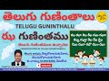 Telugu Guninthalu - Jha Gunintham | తెలుగు గుణింతములు - ఝ గుణింతము | Pronunciation of Jha Guninthamu