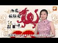 《uptv財經 即市全日睇》14 12 2022