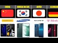 Marcas de celular por país / Marcas de smartphones de diferentes países