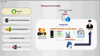 The Wonderful Netbeans Java (Swing GUI ) Project made By my Friend