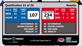 FTC Freight Frenzy | 234 Points Florida State Record | 506 Pandara \u0026 3839 Mechanical Geniuses