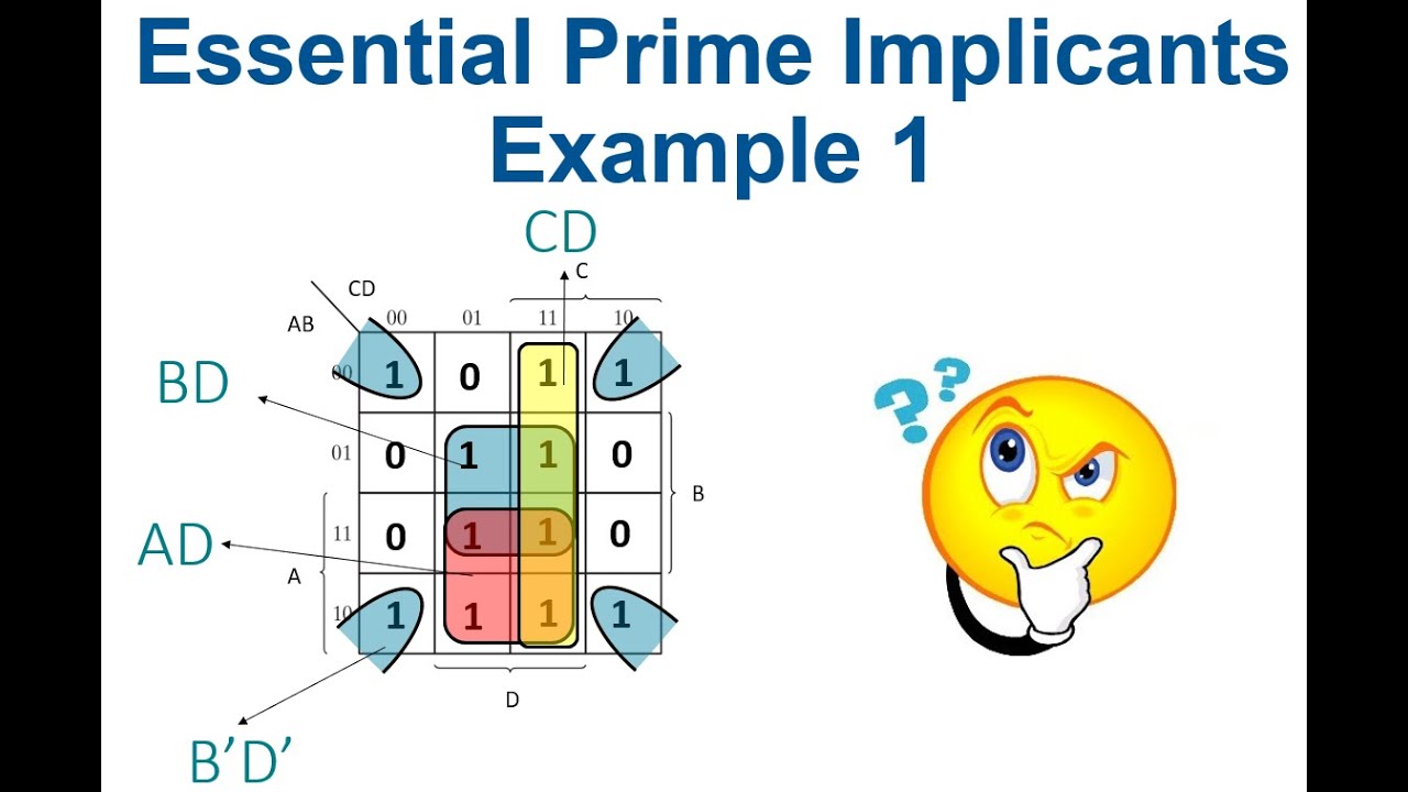 [30] Prime Implicant And Essential Prime Implicants - Example 1 - YouTube