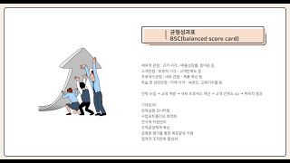 #인사평가의 방법