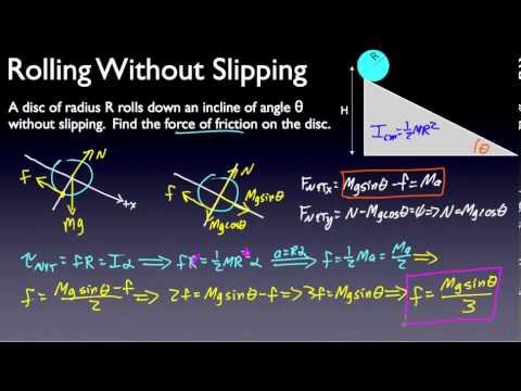 AP Physics C - Rotational Dynamics - YouTube