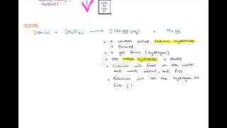 CHEM - Group 1