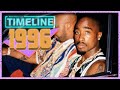 Timeline: 1996 - Everything that Happened In '96