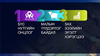 Сүргийн Эргэлт хийх- Бэлчээр өвс тэжээл-Нэг малаас авах ашиг шим-Бэлчээрийн ачааллыг бууруулах