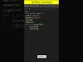 Infinity Symbol in Python | Python Turtle Graphics | #shorts #python #coding