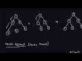 617. Merge Two Binary Trees