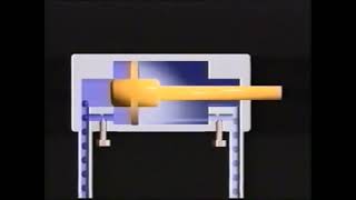 pneumatic cylinder cushioning mechanisms