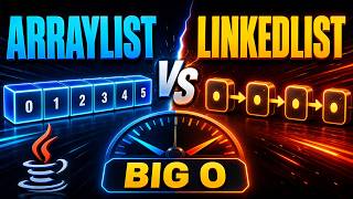 ArrayList vs LinkedList in Java - Big O Notation, Generics, and Performance