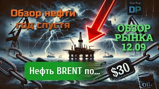 Нефть Brent год спустя после обзора.