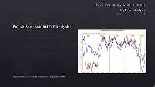 ICT Mentorship Core Content - Month 05 - How To Use Bullish Seasonal Tendencies In HTF Analysis