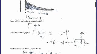 Calculus 2 - 7.8 Improper Integrals (Type I - Infinite Integrals)