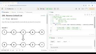 Leetcode problem 206 Reverse linked list (Python 3)