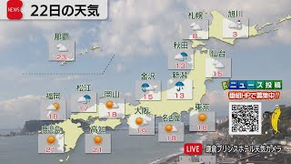 11月22日の天気