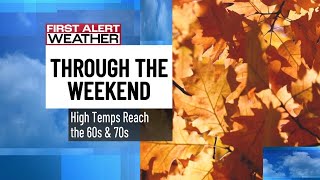 Charlotte Metro weather forecast for Nov. 4, 2025 -- 5 p.m. update