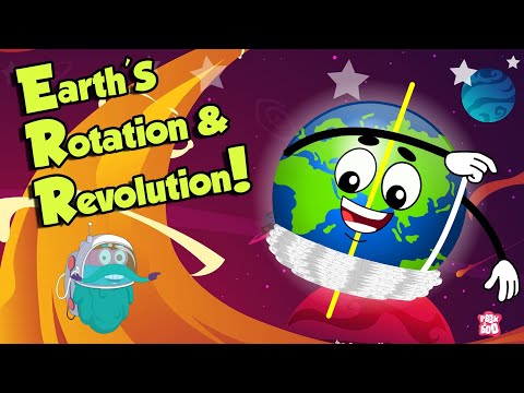 What is the difference between Earth’s rotation and Earth’s revolution Brainly?