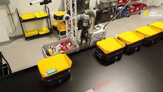 Libiao Intelligent Sorting Robots Sorting Parcel Smartly in WalMart USA