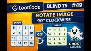 Rotate Image In-Place — No Extra Space! | LeetCode 48 | Blind 75 #49
