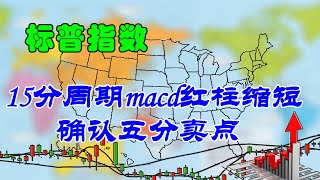 【股票·汇率·投资】美股|标普指数15分周期macd红柱缩短确认5分卖点（202104080731）