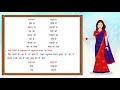 vachan वचन hindi grammar vyakaran saar for class 6