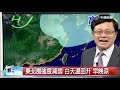 【立綱氣象報報】東北風強度減弱 白天溫回升 早晚涼│中視晚間氣象 20201116