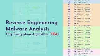 Tiny Encryption Algorithm [TEA]
