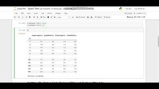 Prediction using Decision Tree Algorithm(Iris Dataset)