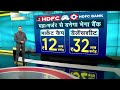 hdfc hdfc bank merger कल बाजार में होगा ये बड़ा बदलाव जानें मर्जर के बाद कैसी होगी पिक्चर