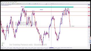 Contoh Terbaik Setup Bullish E Dan Bearish E Pakvim Net Hd Vdieos - 