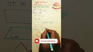 चतुर्भुज के प्रकार और उनके नाम #short #ctet #shortvideo #maths #exam #chaturbhuj #ganit