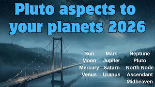 Pluto Retrograde 2026: What Happens When Pluto Hits Your Planets
