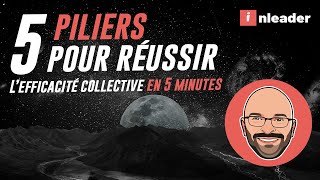 L' efficacité collective en 5 minutes