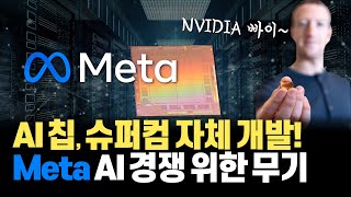 우리도 하고 있었다! Meta의 AI 전용칩과 슈퍼컴퓨터 발표, 광고주와 연구자들을 위한 마크 저커버그의 큰그림!