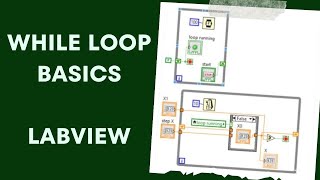 LabVIEW: While Loop Basics - Repeat Until Done