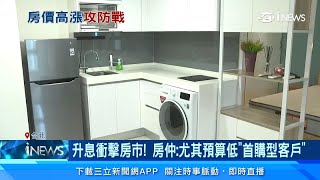 升息衝擊房市？桃園中古屋降630萬　專家：開價太高調降出售｜房地產新聞｜三立iNEWS苑曉琬 主播｜訂閱@money_setn看更多 財經新聞