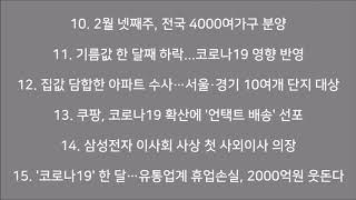 2020년 2월 22일 토요일 경제뉴스