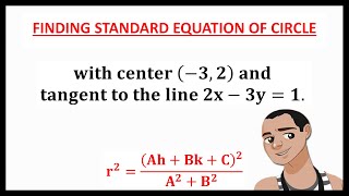 FINDING EQUATION OF CIRCLE WITH CENTER AND TANGENT LINE