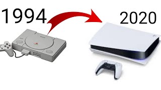 Evolution of PlayStation consoles (1994-2020)