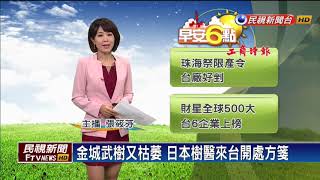 金城武樹又枯萎 日本樹醫來台開處方箋－民視新聞