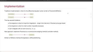 Parallelizing NDSolve