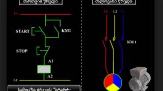 სამფაზა ძრავის სტარტ-სტოპ სისტემა